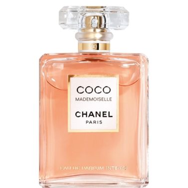 French Perfume: Top Scents for Daily Wear | Fashion.Luxury